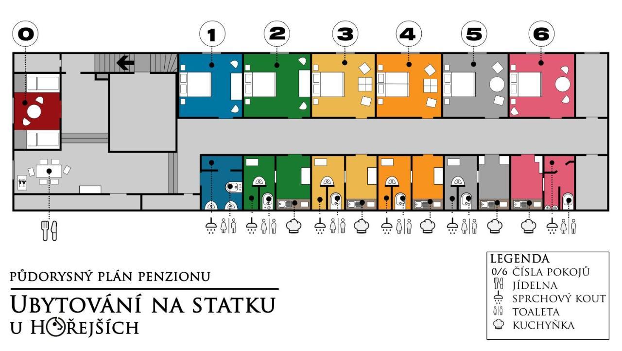 Ubytování u Hořejších na statku Kremze Exteriér fotografie